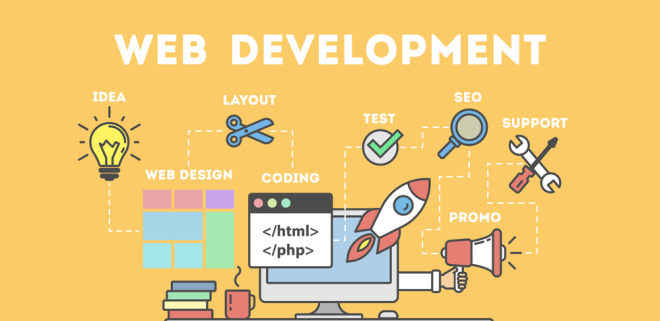 Web Design Services In Amravati